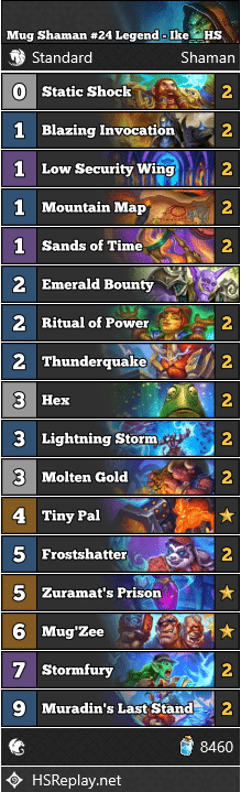Mug Shaman #24 Legend - Ike__HS