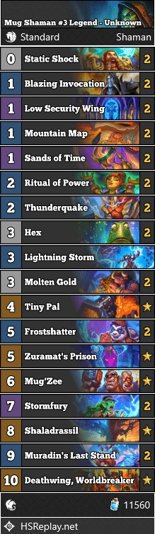 Mug Shaman #3 Legend - Unknown