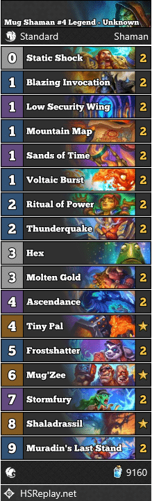 Mug Shaman #4 Legend - Unknown