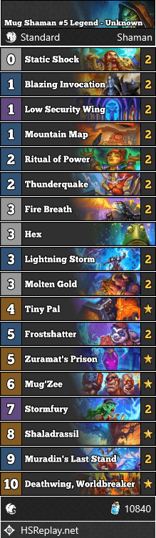 Mug Shaman #5 Legend - Unknown