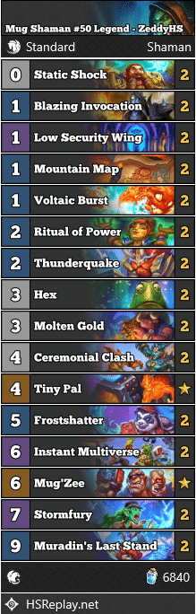 Mug Shaman #50 Legend - ZeddyHS