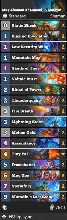 Mug Shaman #7 Legend - Unknown