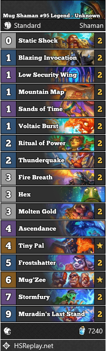 Mug Shaman #95 Legend - Unknown