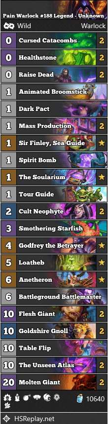 Pain Warlock #188 Legend - Unknown
