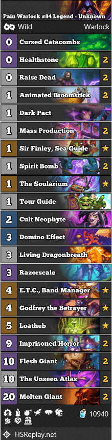 Pain Warlock #84 Legend - Unknown