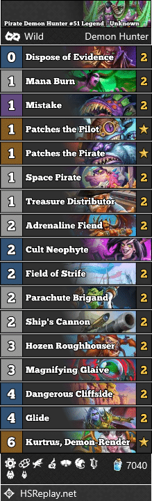 Pirate Demon Hunter #51 Legend - Unknown