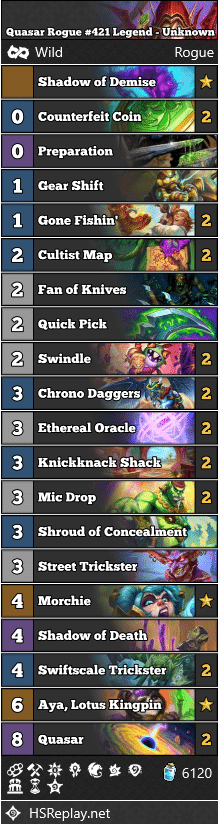 Quasar Rogue #421 Legend - Unknown