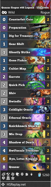 Quasar Rogue #66 Legend - Unknown