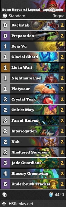 Quest Rogue #8 Legend - aquabeamm