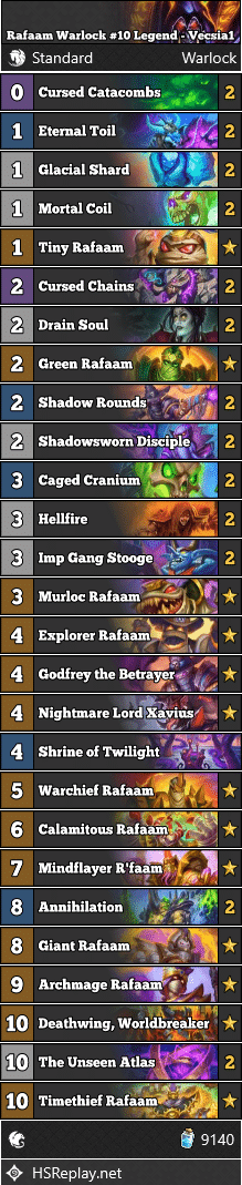Rafaam Warlock #10 Legend - Vecsia1