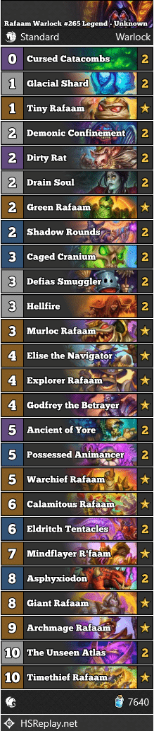 Rafaam Warlock #265 Legend - Unknown