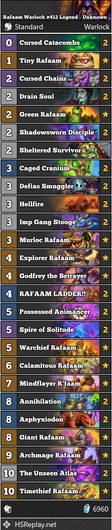 Rafaam Warlock #412 Legend - Unknown