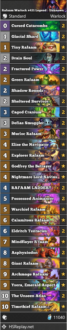 Rafaam Warlock #431 Legend - Unknown