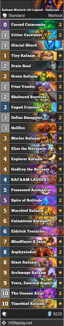 Rafaam Warlock #61 Legend - Unknown