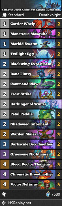 Rainbow Death Knight #88 Legend - Unknown