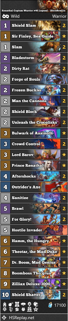 Renathal Copium Warrior #46 Legend - 1RiceBowl1x