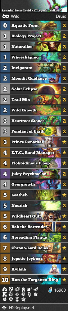 Renathal Deios Druid #27 Legend - sinf3rn0