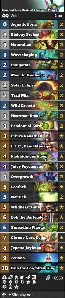 Renathal Deios Druid #56 Legend - Tinkady