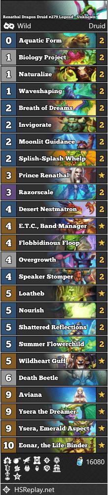 Renathal Dragon Druid #279 Legend - Unknown