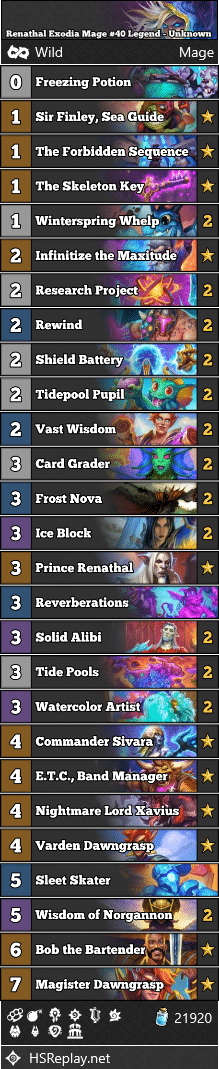 Renathal Exodia Mage #40 Legend - Unknown