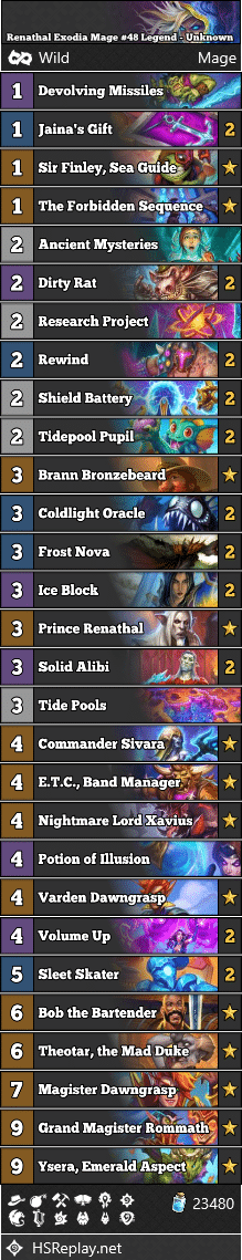 Renathal Exodia Mage #48 Legend - Unknown
