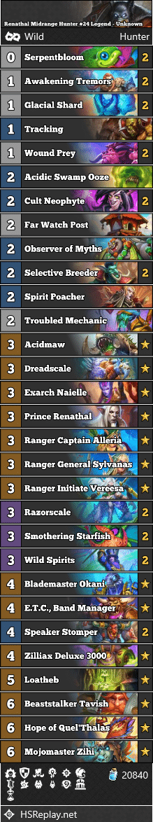 Renathal Midrange Hunter #24 Legend - Unknown