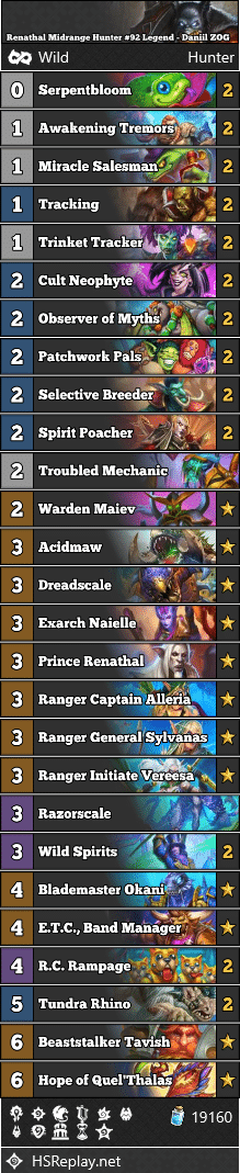 Renathal Midrange Hunter #92 Legend - Daniil ZOG