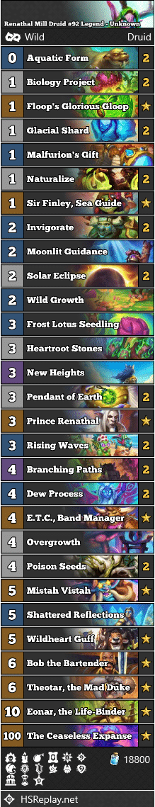 Renathal Mill Druid #92 Legend - Unknown