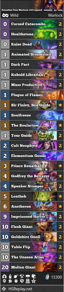 Renathal Pain Warlock #19 Legend - azuazu_no_azu