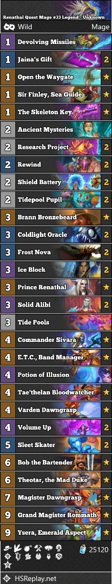 Renathal Quest Mage #33 Legend - Unknown