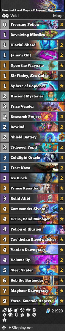 Renathal Quest Mage #83 Legend - Unknown