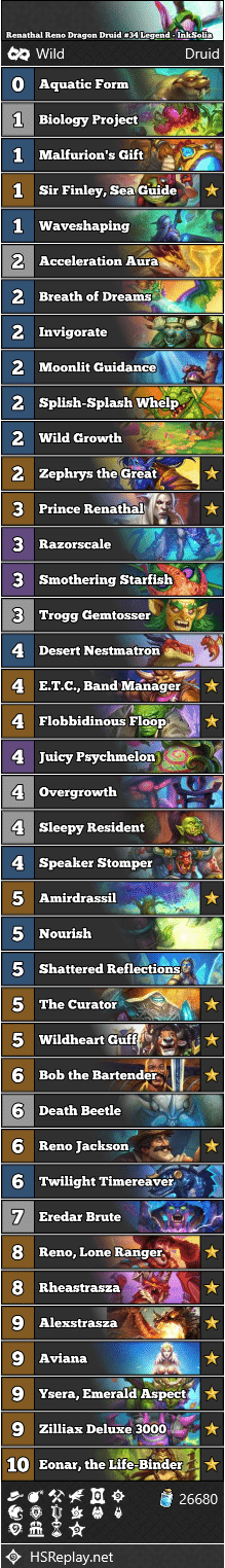 Renathal Reno Dragon Druid #34 Legend - InkSolia