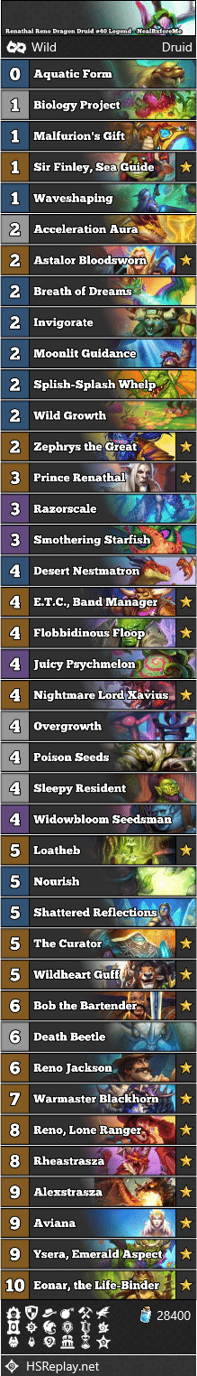 Renathal Reno Dragon Druid #40 Legend - NealBxforeMe