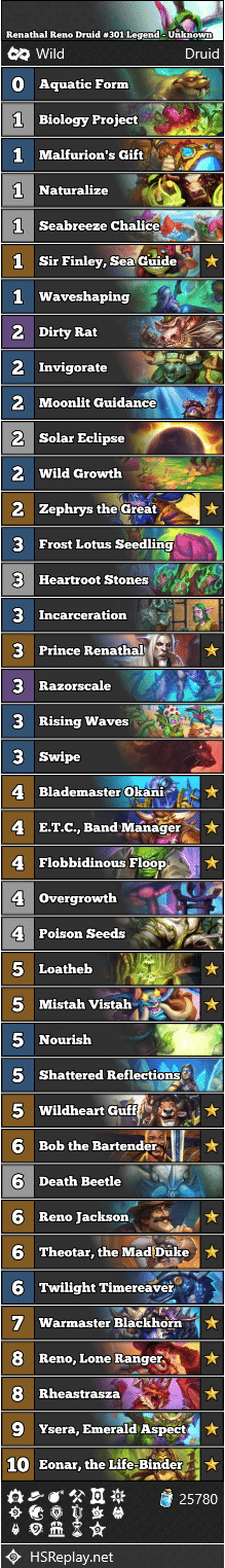 Renathal Reno Druid #301 Legend - Unknown