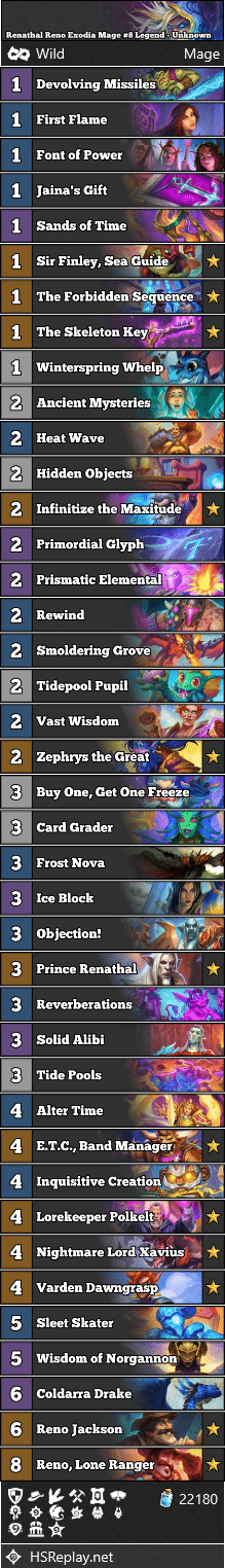 Renathal Reno Exodia Mage #8 Legend - Unknown