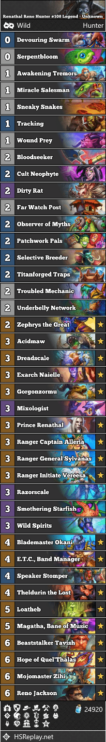 Renathal Reno Hunter #108 Legend - Unknown