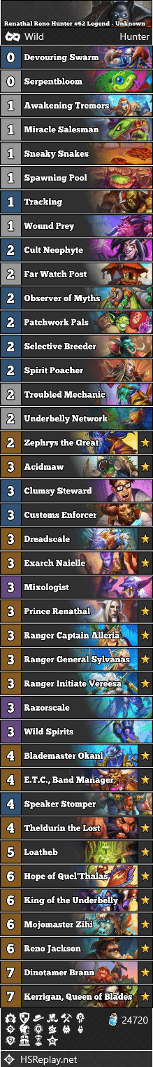 Renathal Reno Hunter #62 Legend - Unknown