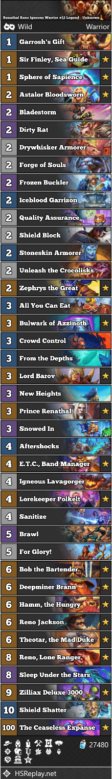 Renathal Reno Igneous Warrior #12 Legend - Unknown