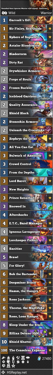 Renathal Reno Igneous Warrior #29 Legend - Unknown
