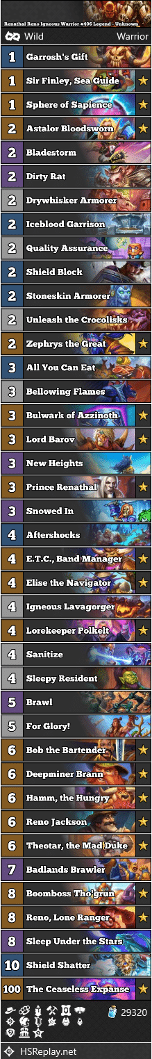 Renathal Reno Igneous Warrior #406 Legend - Unknown