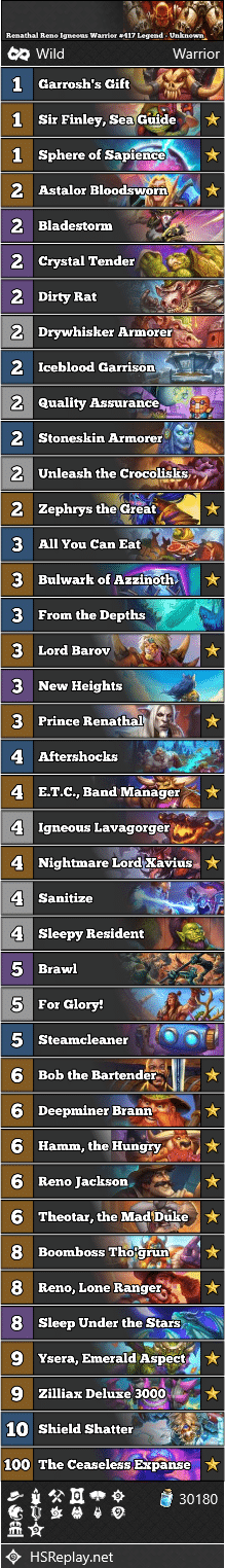 Renathal Reno Igneous Warrior #417 Legend - Unknown