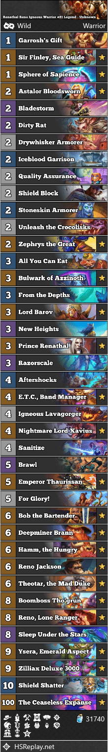 Renathal Reno Igneous Warrior #81 Legend - Unknown