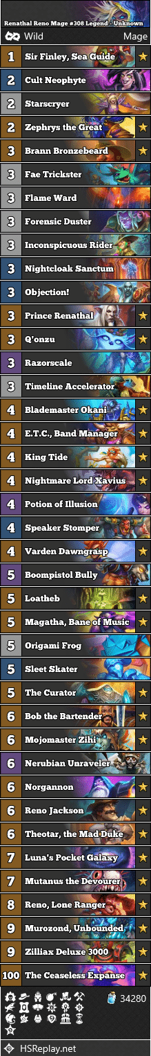 Renathal Reno Mage #308 Legend - Unknown