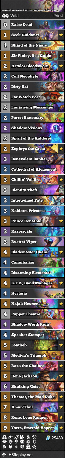 Renathal Reno Questline Priest #88 Legend - Unknown