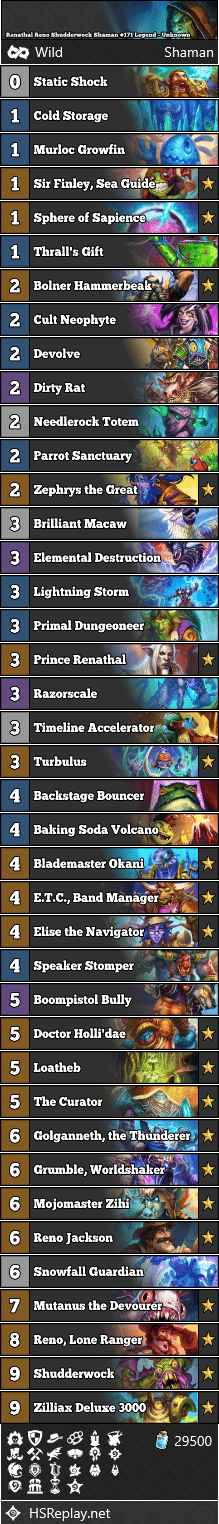 Renathal Reno Shudderwock Shaman #171 Legend - Unknown