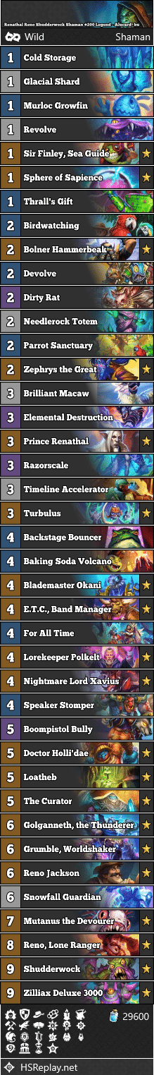 Renathal Reno Shudderwock Shaman #200 Legend - Alucard_bu