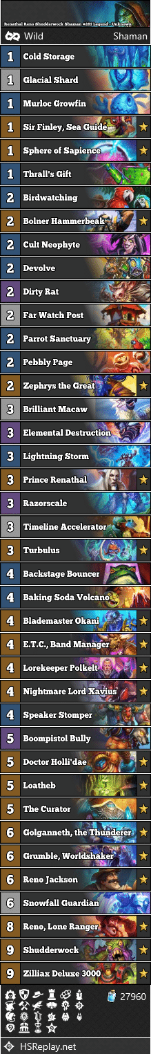 Renathal Reno Shudderwock Shaman #281 Legend - Unknown