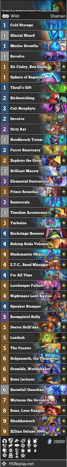 Renathal Reno Shudderwock Shaman #39 Legend - Chiradori