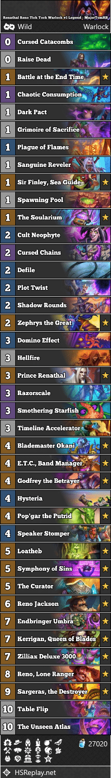 Renathal Reno Tick Tock Warlock #1 Legend - MajorTomHS