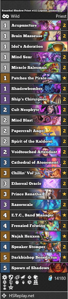 Renathal Shadow Priest #113 Legend - Unknown